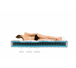 Materac Bonelowy Orsola 200x200 Aloevera Aloevera