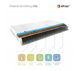 Matrace Bonelowa Ola 180x200 Medicott Silver Medicott Silver