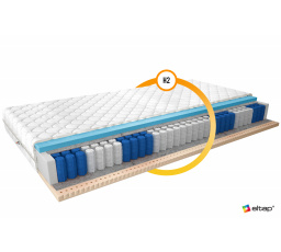 Taštičková matrace Palmo 120x200 Medicott Silver Medicott Silver