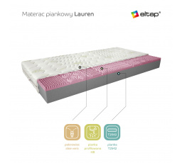 Materac Pěnový Lauren 200x200 Aloevera Aloevera