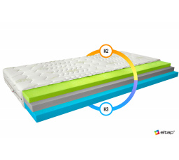 Matrace Termoelastická Simona 160x200 Aloevera Aloevera