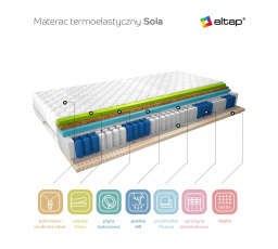 Matrace Termoelastická Sola 180x200 Medicott Silver Medicott Silver
