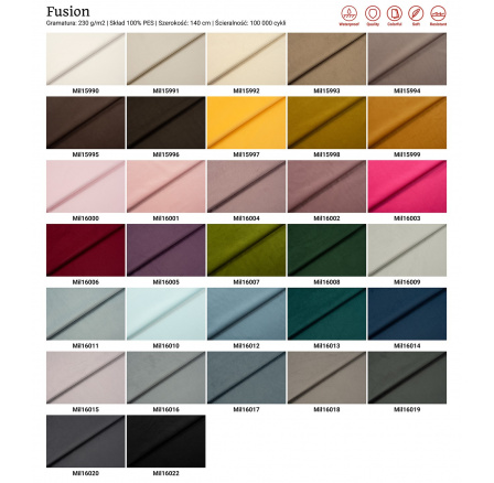 Rohová pohovka Emos