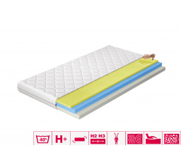 Termoelastická matrace Simona 180x200 Hypoalergenní potah Microfibre