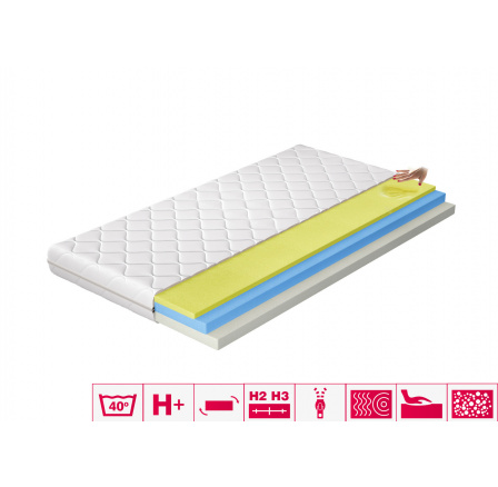 Termoelastická matrace Simona 180x200 Hypoalergenní potah Microfibre