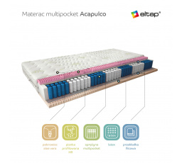 Materac Multipocket Acapulco 90x200 Aloevera Aloevera