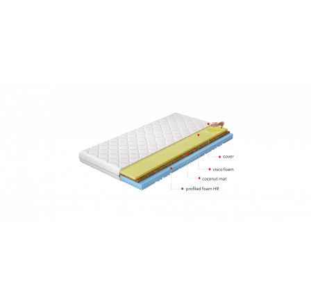 Matrace termoelastická Sergio 140x200 Hypoalergický potah  Microfibre