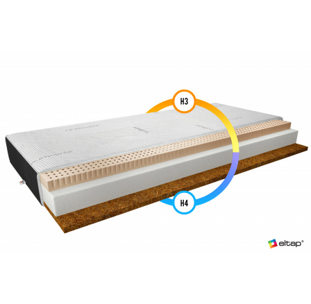 Latexová matrace Mokka 180x200 Kašmír + Černý samet Kašmír, Černý samet