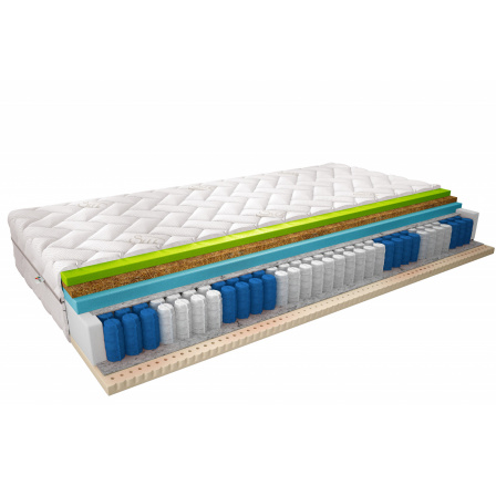 Matrace Termoelastická Sola 200x200 Hedvábí Hedvábí