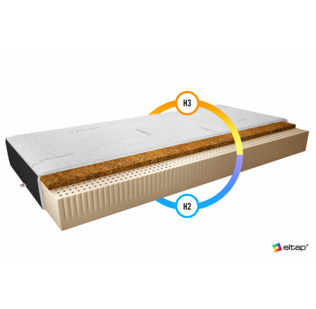 Materac Latexový Marionel 90x200 Kašmír + Samet černý Kašmír, Samet Černý