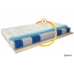 Taštičková matrace Palmo 160x200 Aloevera Aloevera