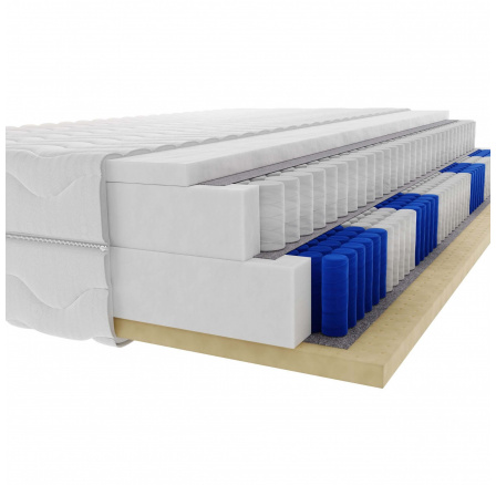 KONTINENTÁLNÍ MATRACE BORAGE 90X200