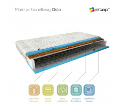 Matrace pružinová Oslo 120x200 Aloevera Aloevera