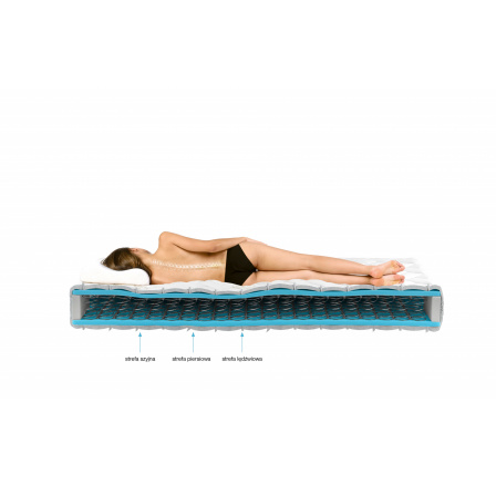 Materac Bonelowy Orsola 120x200 Aloevera Aloevera