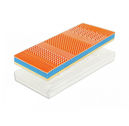 FANVISCO - Matrace 90x 200 x 20, Nosnost 130KG, záruka 3 roky snímatelný potah TENCEL-LYOCELL (TR)*** do vyprodání skladových zásob FANVISCO - Matrace 90x 200 x 20, Nosnost 130KG, záruka 3 roky snímatelný potah TENCEL-LYOCELL (TR)*** do vyprodání skladových zásob