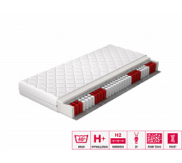 Taštičková matrace PEDRO - 200x200, Hypoalergenní potah Microfibre