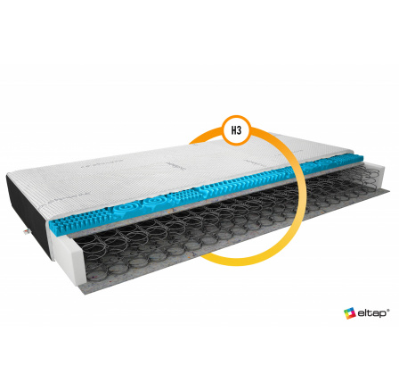 Materac Bonelowy Olivia 160x200 Kašmír + Samet černý Kašmír, Samet Černý