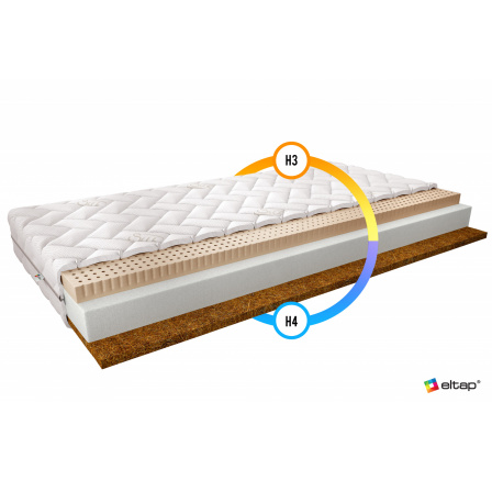 Matrace Latexová Mokka 160x200 Hedvábí Hedvábí