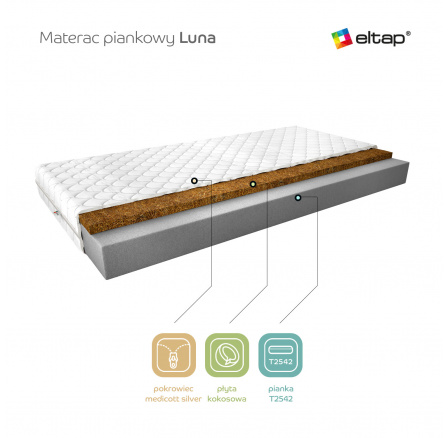 Materac Pěnový Luna 140x200 Medicott Silver Medicott Silver