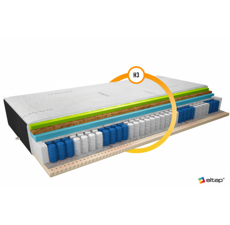 Matrace Termoelastická Sola 140x200 Kašmír + Samet černý Kašmír, Samet Černý