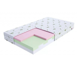 Pěnová matrace PARMA - 80 x 200
