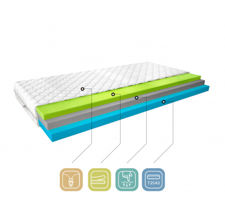 Matrace Termoelastická Simona 180x200 Medicott Silver Medicott Silver
