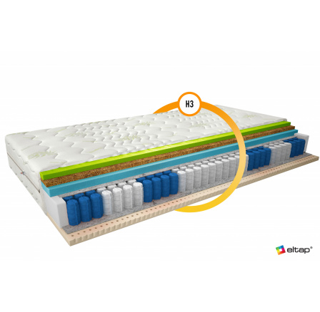 Matrace Termoelastická Sola 140x200 Aloevera Aloevera