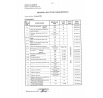 Židle šedá - ATEST BHP ISO