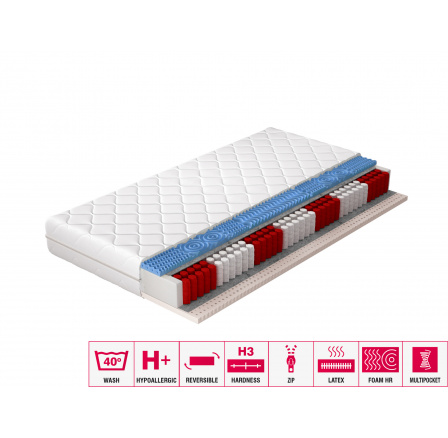 Matrace Multipocket Acapulco 120x200 Hypoalergenní potah Microfibre