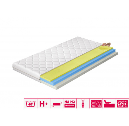 Matrace Termoelastická Simona 120x200 Hypoalergenní potah Microfibre