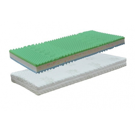 ACERO - SENDVIČOVÁ Matrace  120 x 17 x 200, Nosnost 130KG, snímatelný potah BAMBOO (ATHENA 90X200) (TR) (K250)NOVINKA