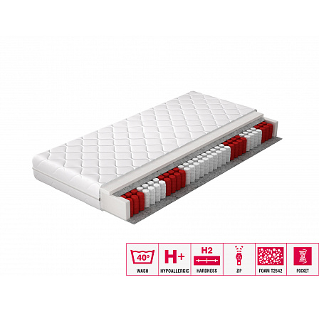 Taštičková matrace PEDRO - 120x200, Hypoalergenní potah Microfibre Taštičková matrace PEDRO - 120x200, Hypoalergenní potah Microfibre