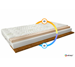 Matrace Latexová Mokka 160x200 Aloevera Aloevera