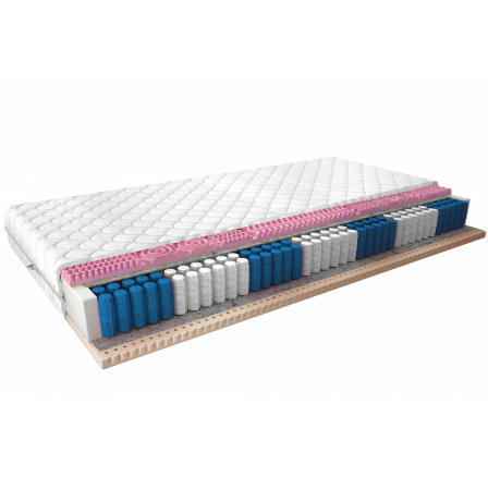 Materac Multipocket Acapulco 140x200 Medicott Silver Medicott Silver