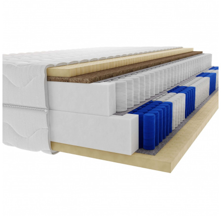 KONTINENTÁLNÍ MATRACE MINT 80X200