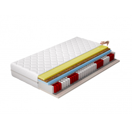 Matrace Termoelastická Sola 90x200 Hypoalergenní potah Microfibre