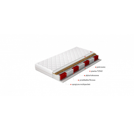 Matrace Multipocket Amore 180x200 Hypoalergenní potah Microfibre