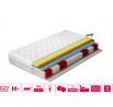 Matrace Termoelastická Sola 90x200 Hypoalergenní potah Microfibre