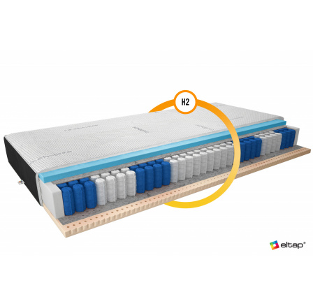 Materac s kapsami Palmo 90x200 Kašmír + Samet černý Kašmír, Samet Černý