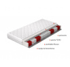 Matrace s kapsami Pedro 80x200 Hypoalergenní potah Microfibre