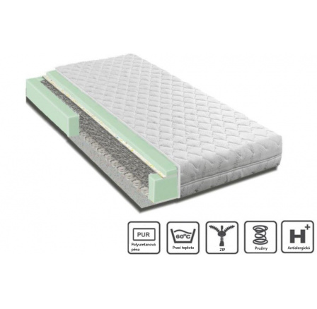 Matrace pružina FJG 200x90x13 cm