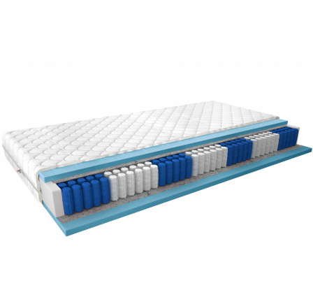 Materac Multipocket Apollo 200x200 Medicott Silver Medicott Silver