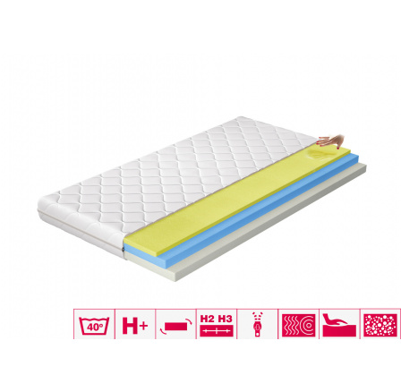 Matrace Termoelastická Simona 160x200 Hypoalergenní potah Microfibre