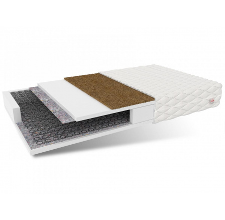 Bonell matrace SIENA - 180 x 200