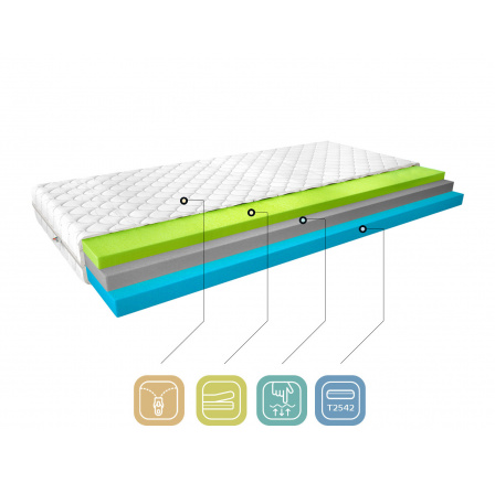 Matrace Termoelastická Simona 160x200 Medicott Silver Medicott Silver