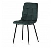 Jídelní židle, zelená, sametová látka, CT-281 GRN4