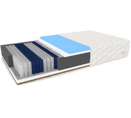Kapesní matrace LAVAL MAX - 180 x 200