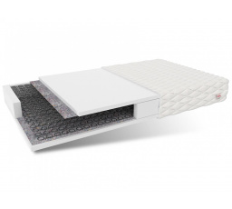 Bonell matrace PESARO - 80 x 200
