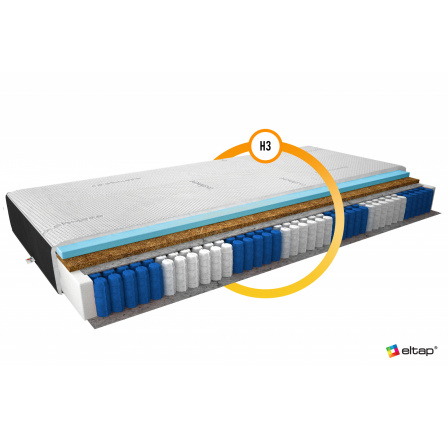 Materac Multipocket Anella 200x200 Kašmír + Samet černý Kašmír, Samet černý