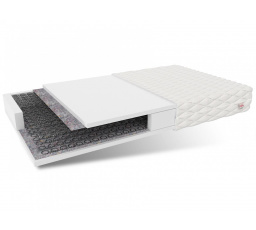 Bonellová matrace PESARO - 100 x 200